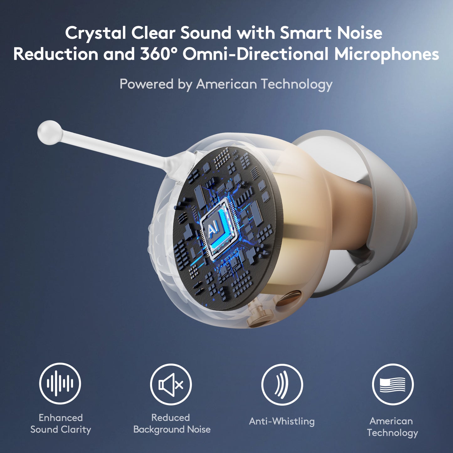 Hearing Aids for Seniors, OTC Wireless Hearing Aid (Not Hearing Amplifier) for Mild to Moderate Hearing Loss, Noise Reduction, Rechargeable, Comfortable, Near Invisible
